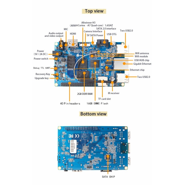 Orange Pi Plus 2