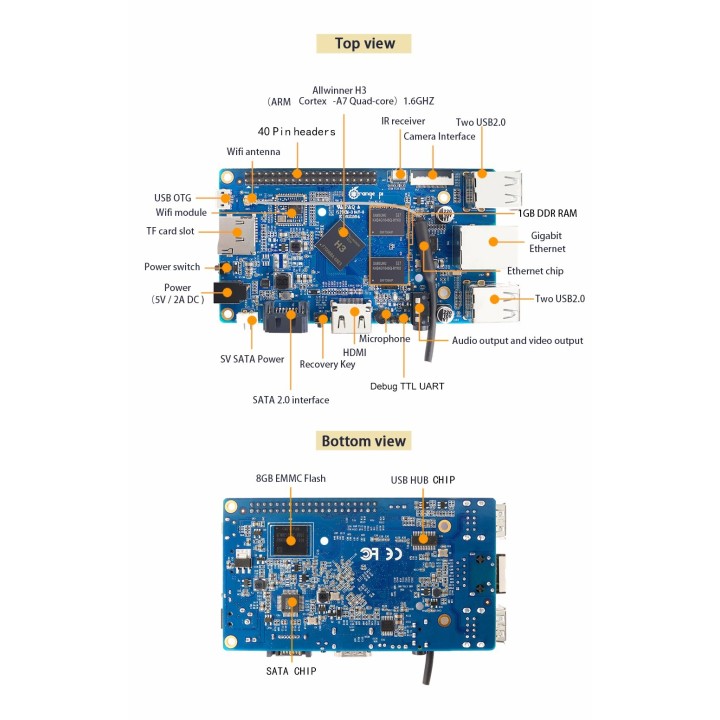 Orange Pi Plus