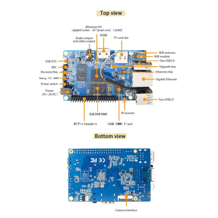Orange Pi Plus 2E