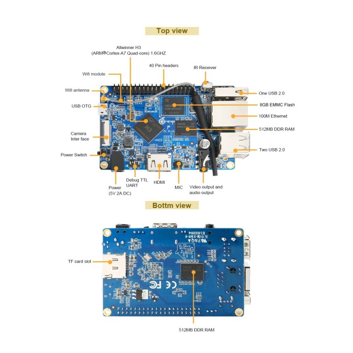 Orange Pi PC Plus