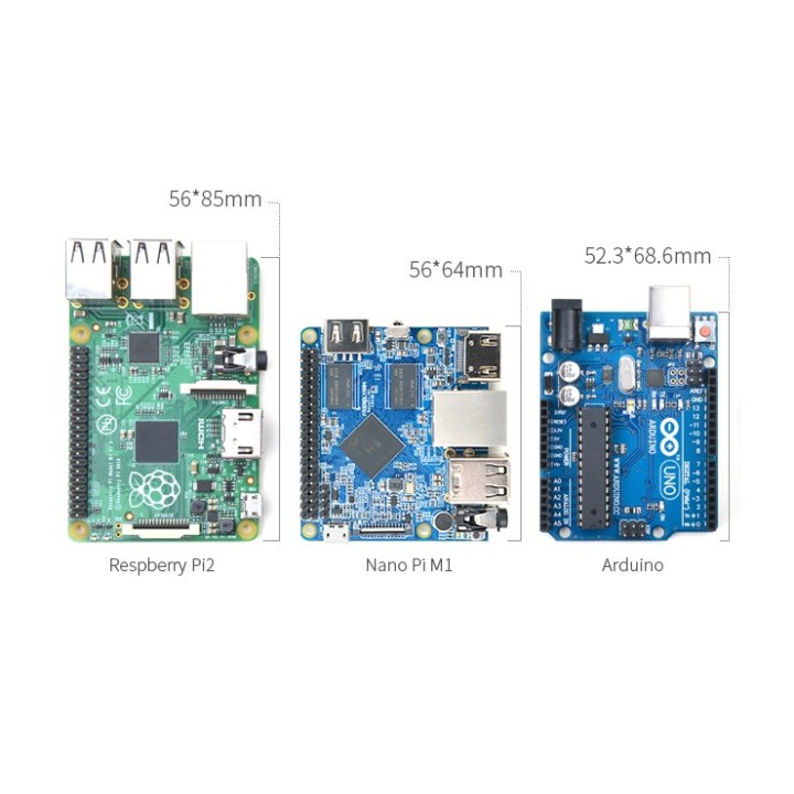 NanoPi M1