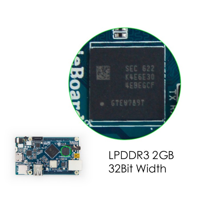 CubieBoard 6