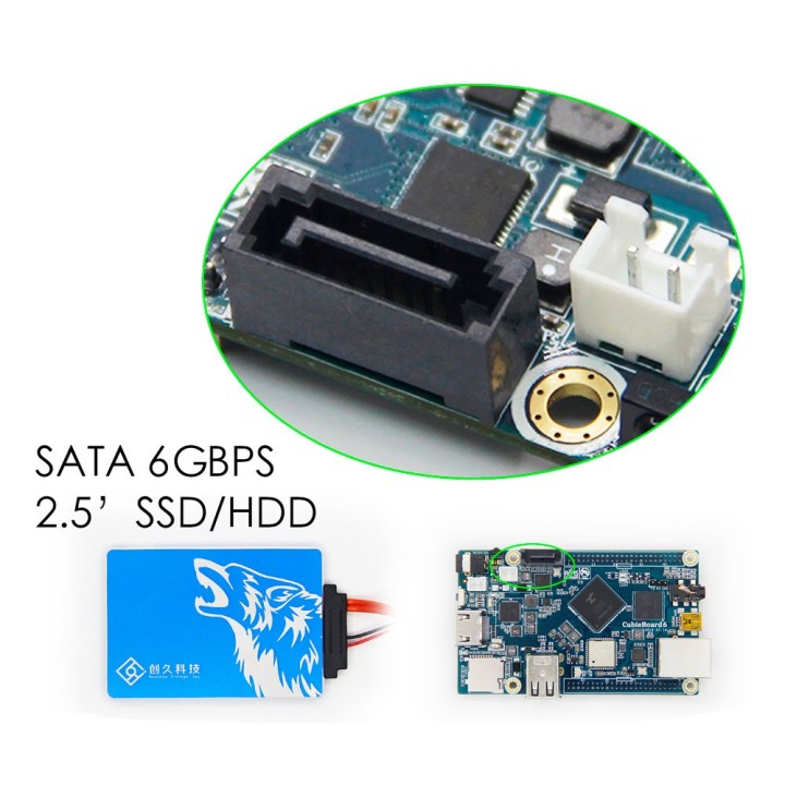 CubieBoard 6
