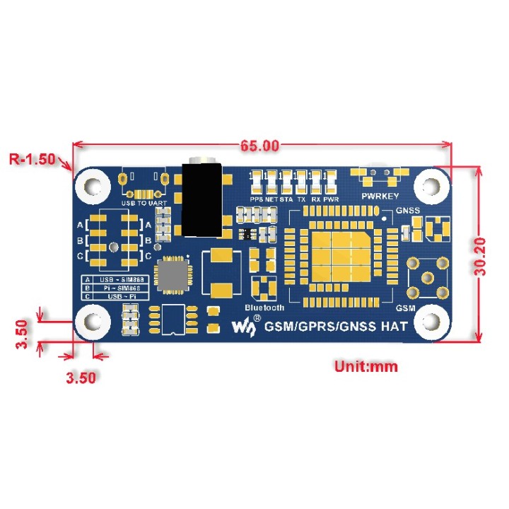 Плата расширения GSM/GPRS/GNSS/Bluetooth для RPi