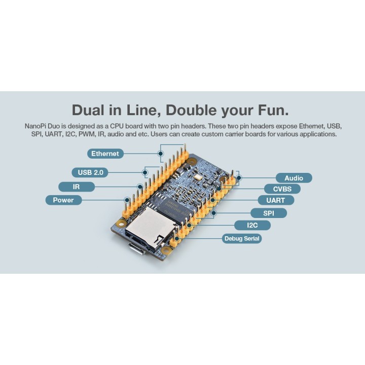 NanoPi Duo