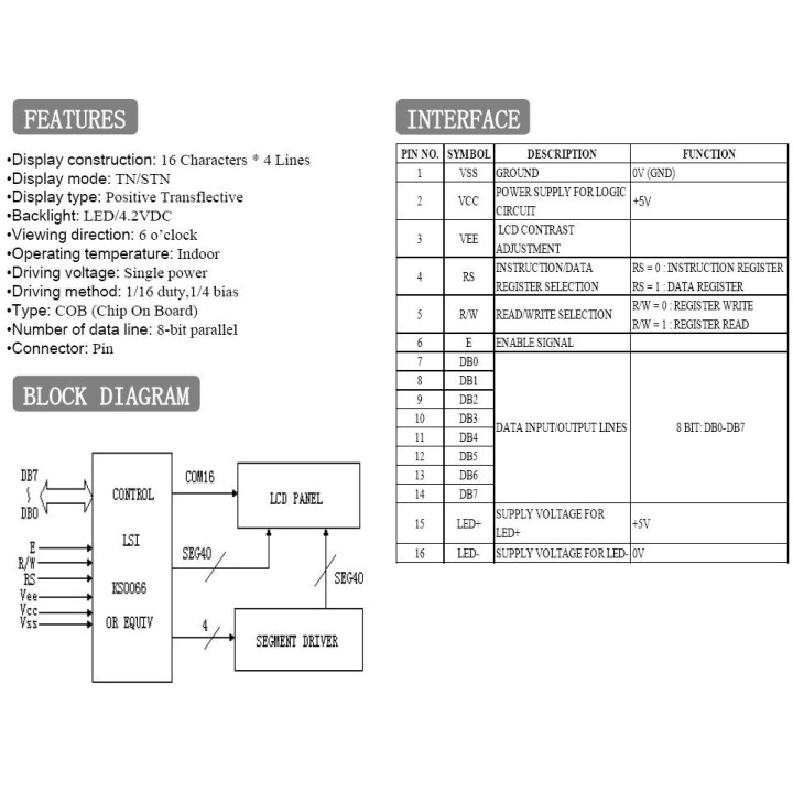 Дисплей LCD1604 (5V Blue Backlight)