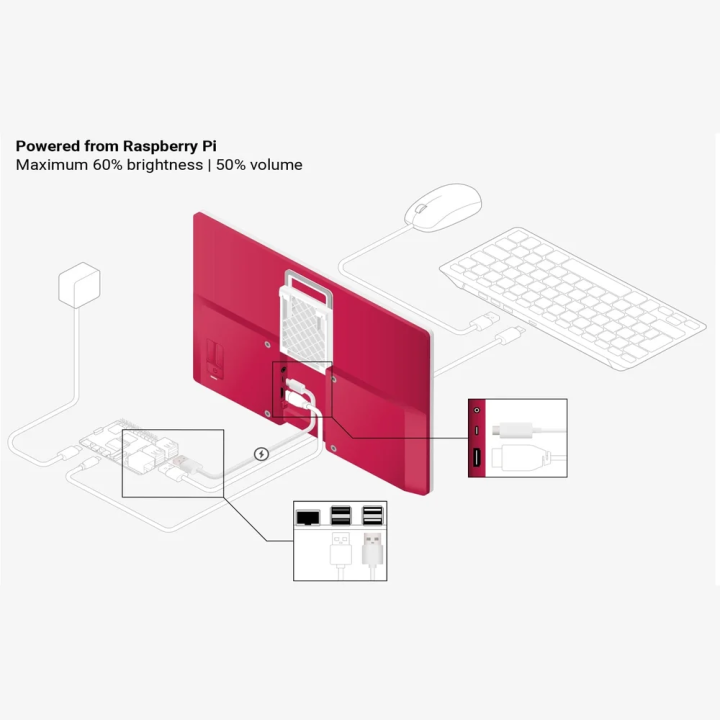 Схема конструкції та кріплення Raspberry Pi Monitor
