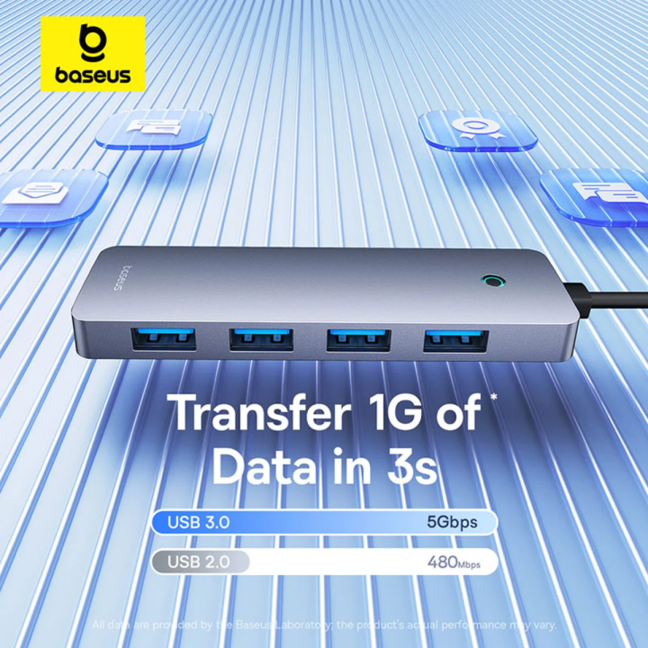 Передавання даних через USB 3.0 зі швидкістю до 5 Гбіт/с