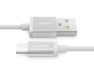 USB кабелі